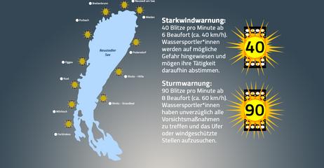 Fotocredit: Landesmedienservice Burgenland / Wittmann