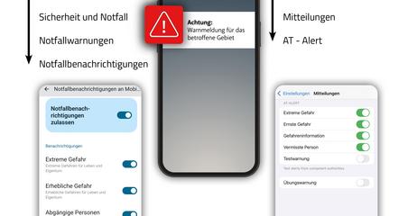 Info zu AT-Alert