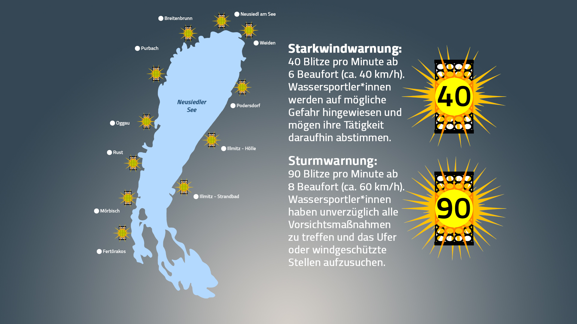 Fotocredit: Landesmedienservice Burgenland / Wittmann